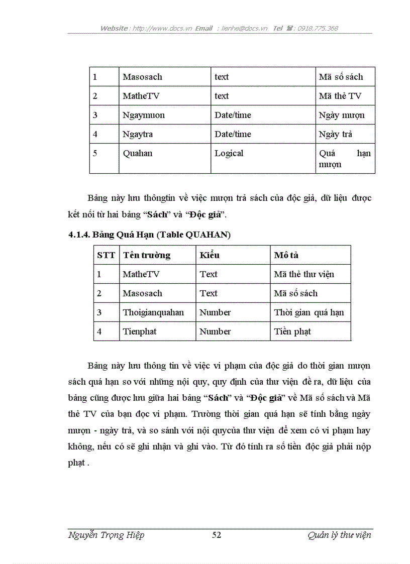 image for page Quản lý thư viện tại trường cấp III Hồng Quang
