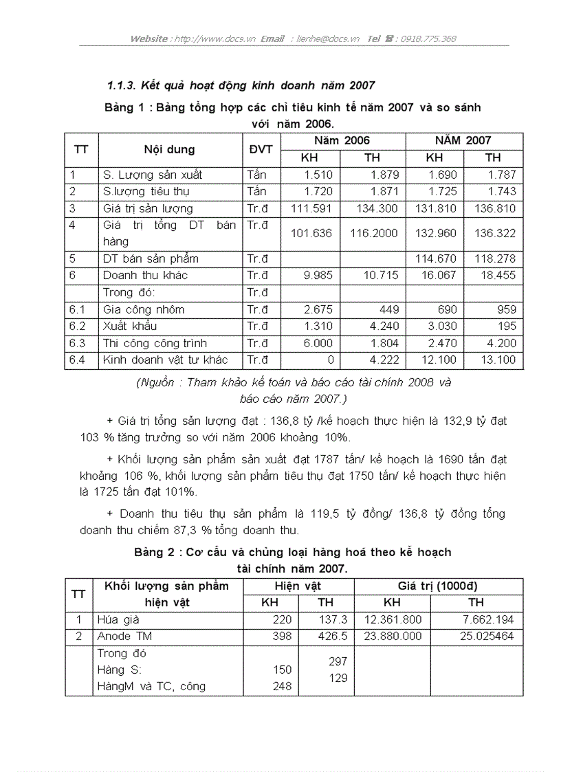 image for page Xây dựng chiến lược định vị thị trường cho các sản phẩm của nhà máy Nhôm Đông Anh trên thị trường Hà Nội