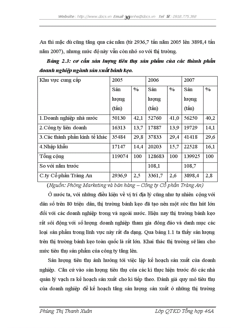 image for page Xây dựng tổ chức thực hiện kế hoạch và chương trình sản xuất của Công ty Cổ phần Tràng An
