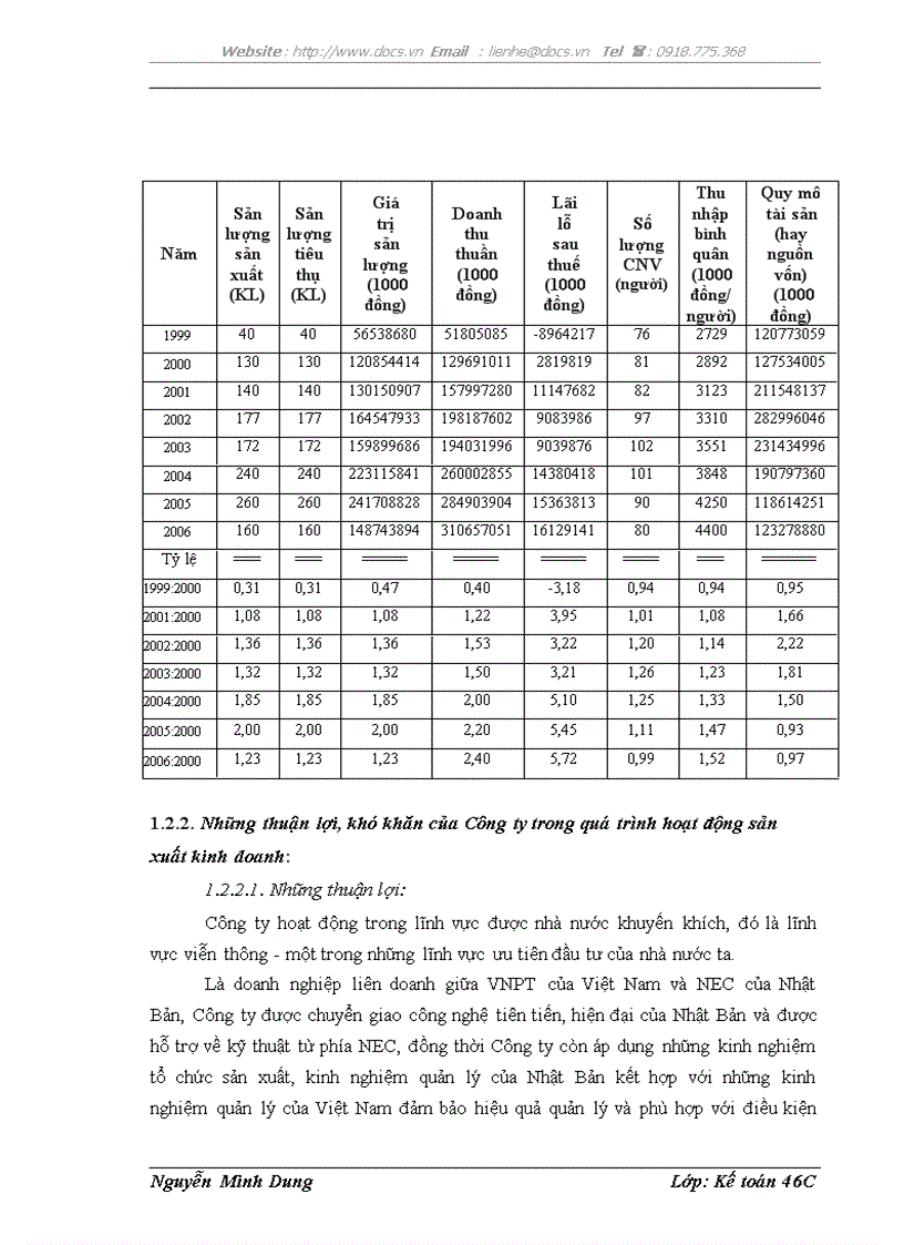 image for page Hạch toán nguyên vật liệu với việc nâng cao hiệu quả sử dụng vốn lưu động tại Công ty TNHH các hệ thống viễn thông VNPT NEC Công ty VINECO