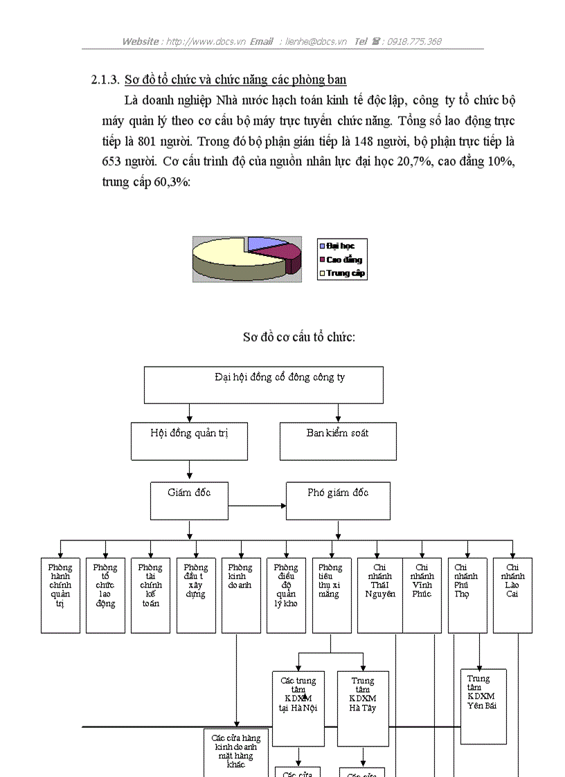 image for page Nâng cao hiệu quả sử dụng vốn tại công ty cổ phần thương mại xi măng
