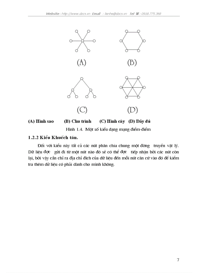image for page Mạng máy tính internet và giao thức TCP IP