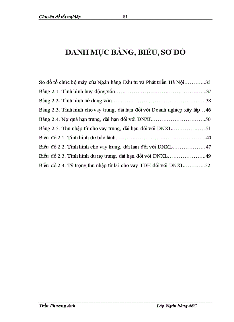 image for page Nâng cao chất lượng tín dụng trung dài hạn đối với doanh nghiệp xây lắp tại Chi nhánh Ngân hàng Đầu tư và Phát triển Tp Hà Nội