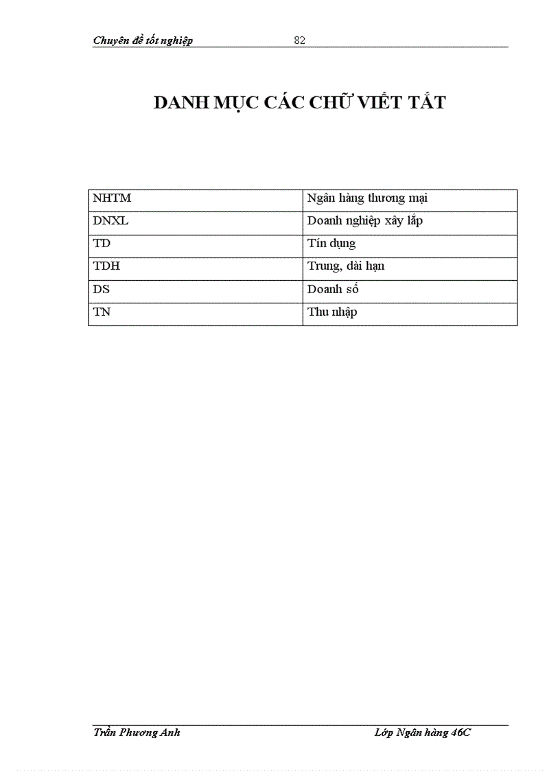 image for page Nâng cao chất lượng tín dụng trung dài hạn đối với doanh nghiệp xây lắp tại Chi nhánh Ngân hàng Đầu tư và Phát triển Tp Hà Nội