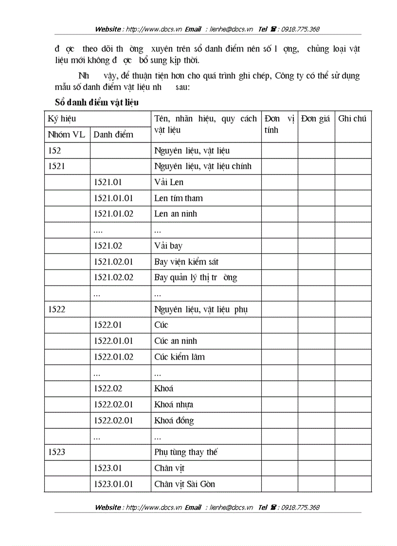 image for page Hoàn thiện công tác kế toán nguyên vật liệu và công cụ dụng cụ tại Công ty 247 Bộ Quốc Phòng