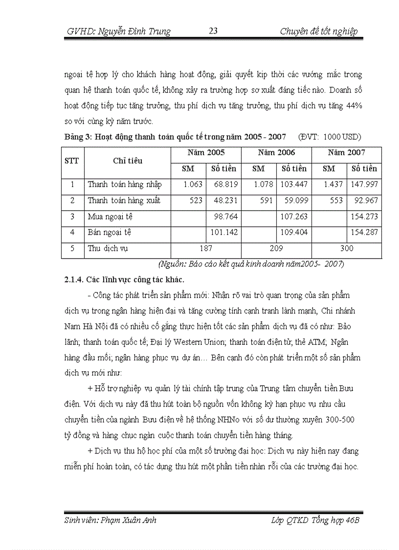 image for page Nâng cao hiệu quả hoạt động huy động vốn tại Chi nhánh Ngân hàng Nông nghiệp và Phát triển nông thôn Nam Hà Nội