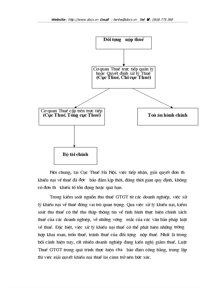 image for page Thực trạng kiểm soát nguồn thu thuế gtgt từ các doanh nghiệp trên địa bàn thành phố hà nội