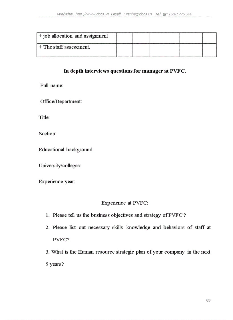 image for page Developing and training human resource in pvfc