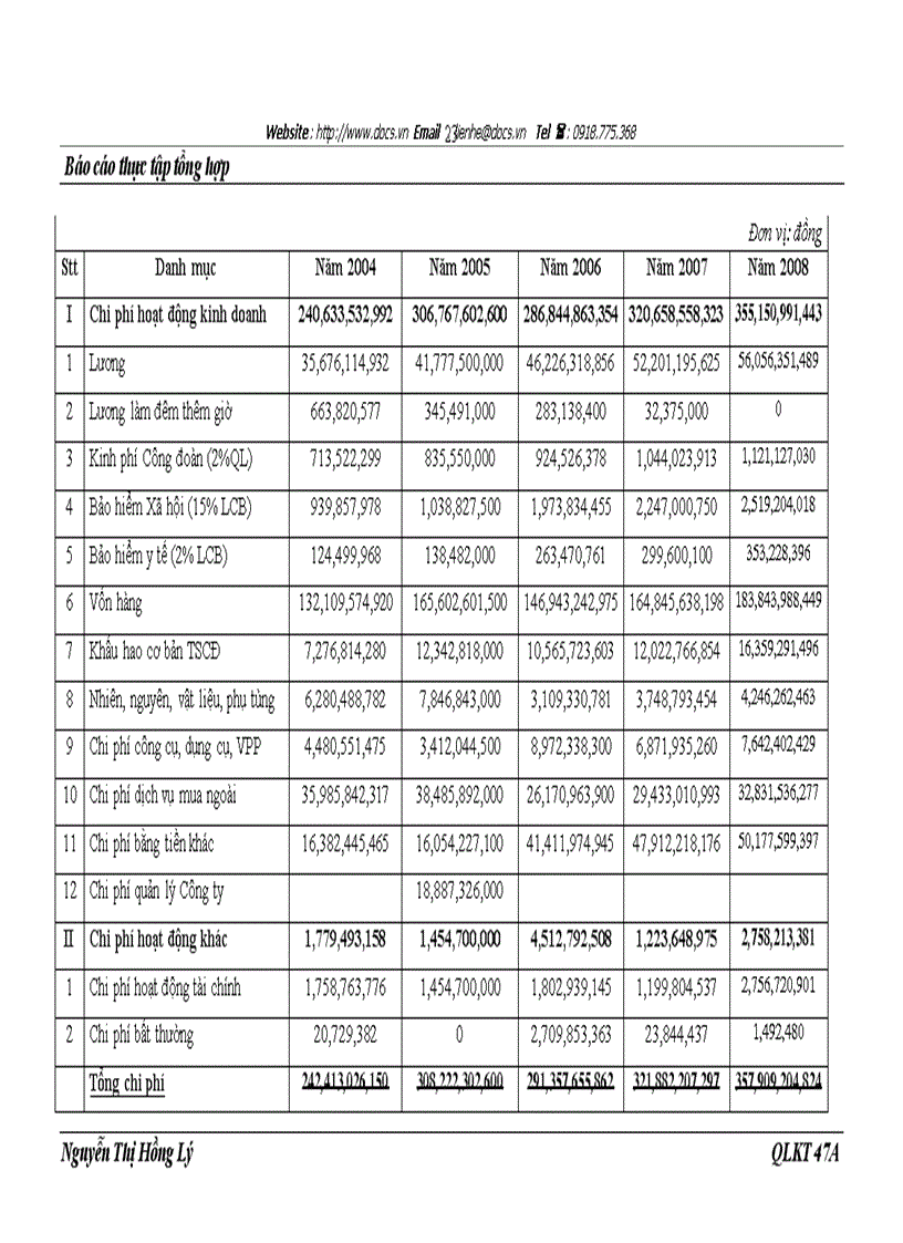 image for page Công ty cổ phần dịch vụ hàng không sân bay nội bài