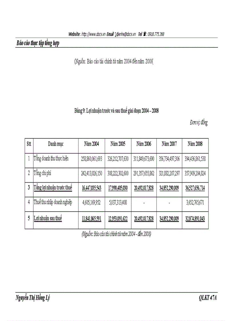 image for page Công ty cổ phần dịch vụ hàng không sân bay nội bài