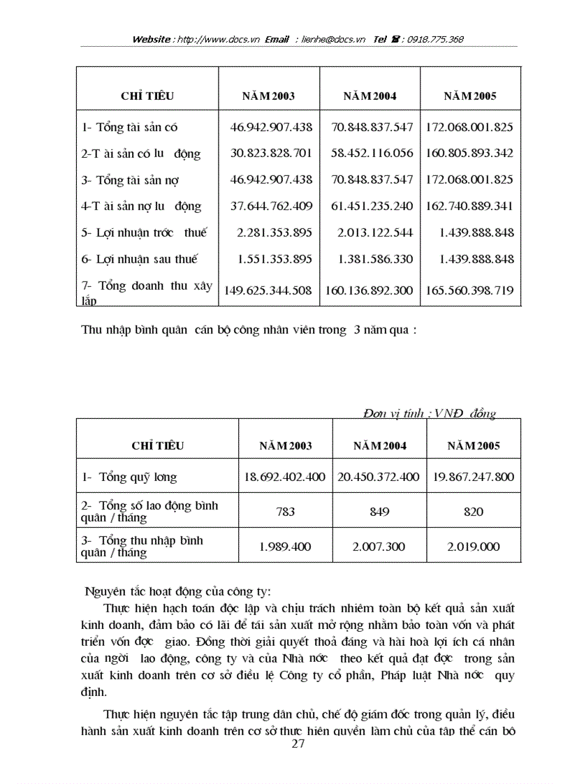 image for page Hoàn thiện hạch toán chi phí sản xuất và tính giá thành sản phẩm xây lắp với việc tăng cường quản trị tại Công ty cp Hà Đô