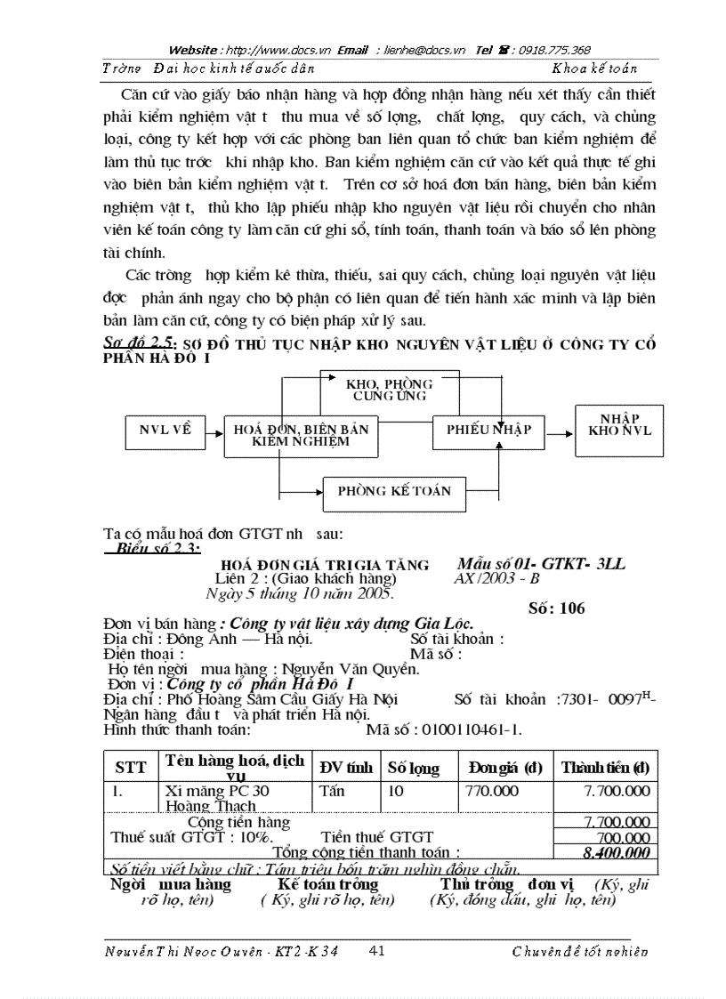 image for page Hoàn thiện kế toán vật liệu với việc nâng cao hiệu quả sử dụng vốn lưu động tại Công ty cổ phần Hà Đô