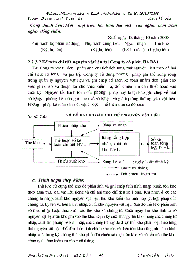 image for page Hoàn thiện kế toán vật liệu với việc nâng cao hiệu quả sử dụng vốn lưu động tại Công ty cổ phần Hà Đô