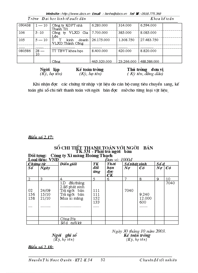image for page Hoàn thiện kế toán vật liệu với việc nâng cao hiệu quả sử dụng vốn lưu động tại Công ty cổ phần Hà Đô