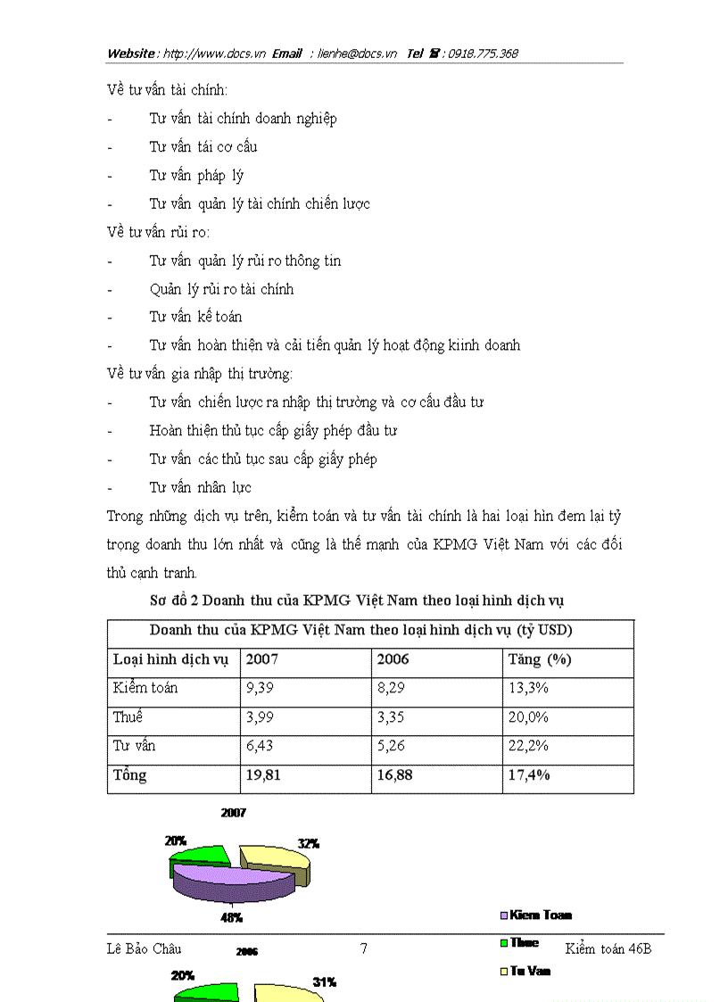 image for page Hoàn thiện kiểm toán thuế giá trị gia tăng trong kiểm toán báo cáo tài chính do công ty TNHH KPMG Việt Nam thực hiện