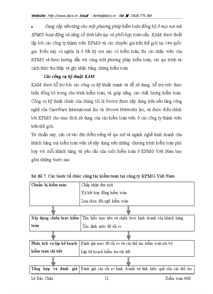 image for page Hoàn thiện kiểm toán thuế giá trị gia tăng trong kiểm toán báo cáo tài chính do công ty TNHH KPMG Việt Nam thực hiện