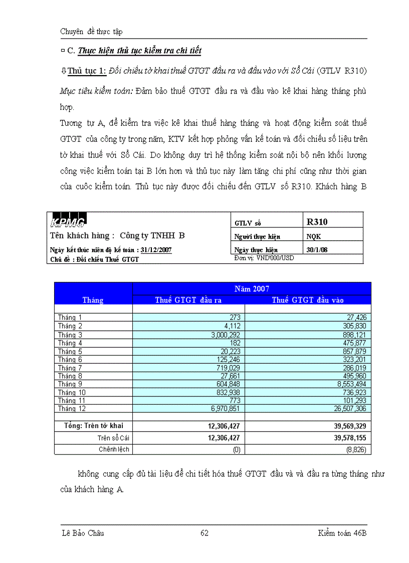 image for page Hoàn thiện kiểm toán thuế giá trị gia tăng trong kiểm toán báo cáo tài chính do công ty TNHH KPMG Việt Nam thực hiện