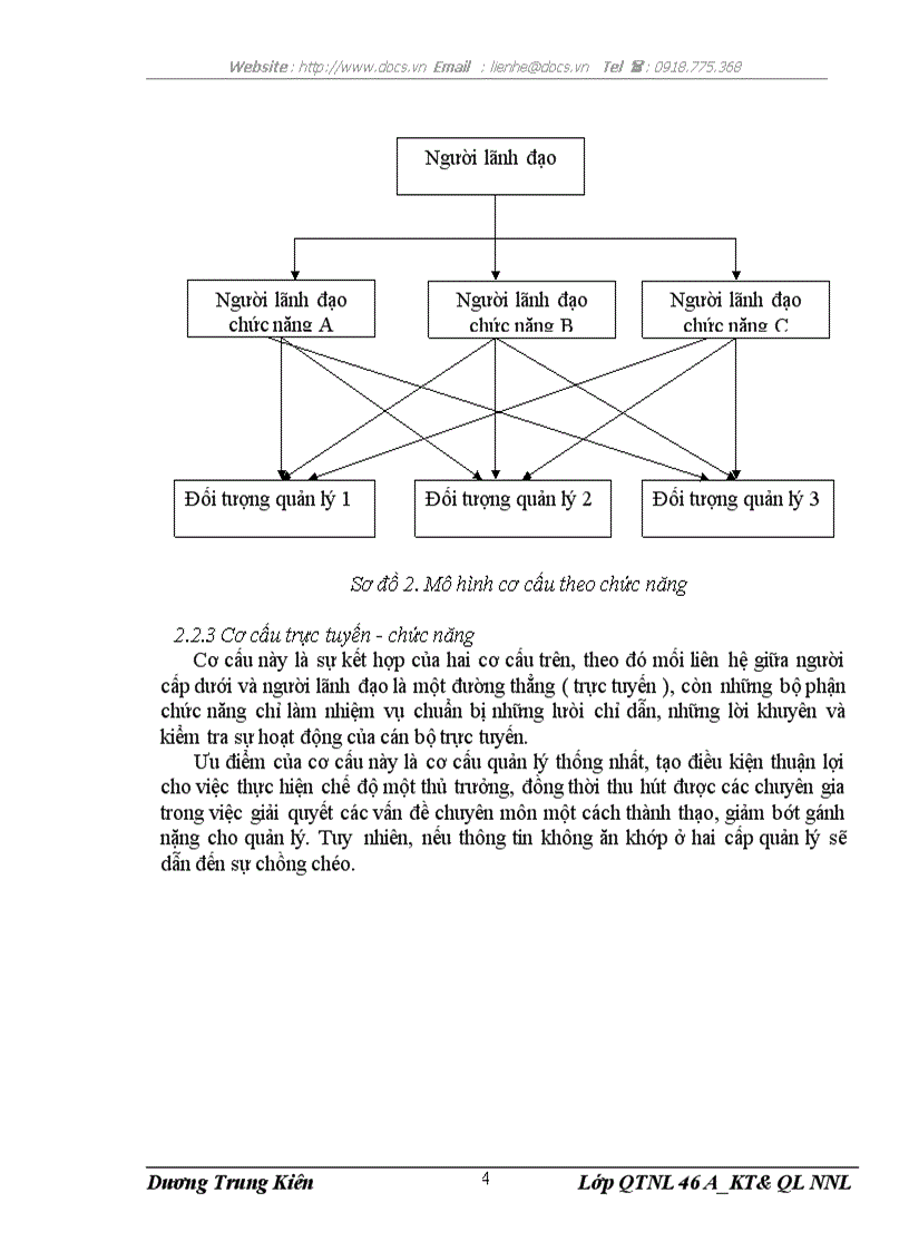 Mô hình cơ cấu tổ chức tại tct chè việt nam