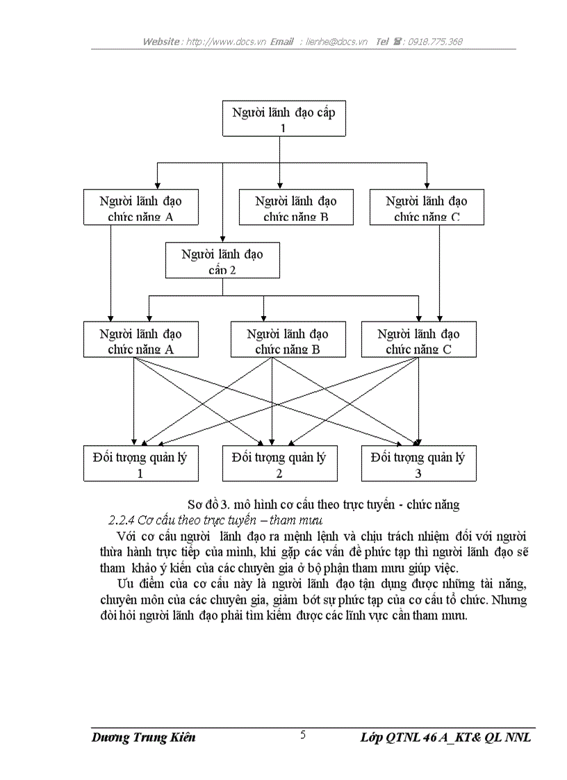 Mô hình cơ cấu tổ chức tại tct chè việt nam