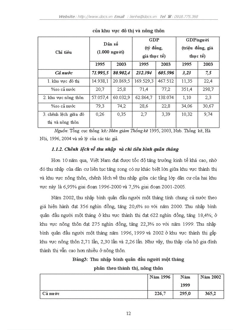 image for page Phân tích Chênh lệch vùng giữa đô thị và nông thôn trên phạm vi cả nước