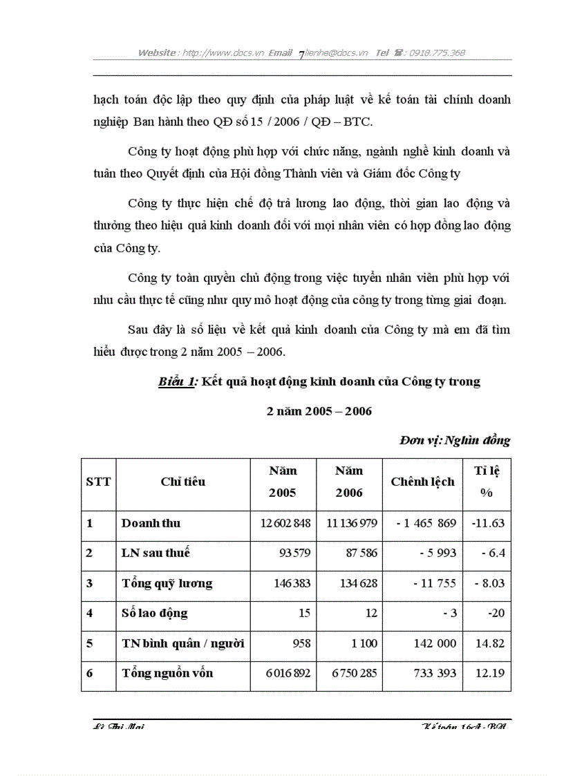 image for page Hoàn thiện kế toán bán hàng và xác định kết quả bán hàng tại Công ty Cổ phần Tam Sơn