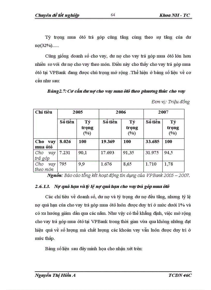 image for page Phân tích thực trạng và giải pháp về công tác cho vay trả góp mua ôtô của vpbank pgd trần duy hưng