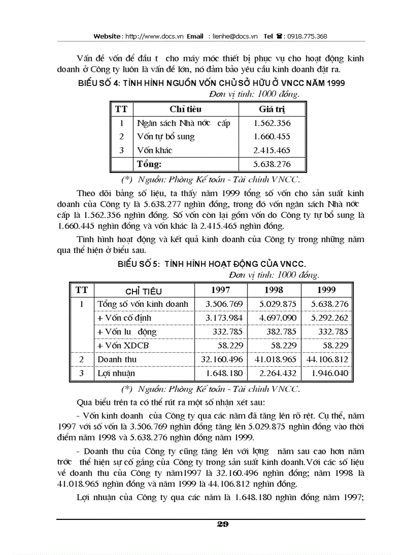 image for page Một số giải pháp nhằm nâng cao Hiệu quả sử dụng Vốn cố định tại Công ty Tư vấn Xây dựng Dân dụng Việt Nam