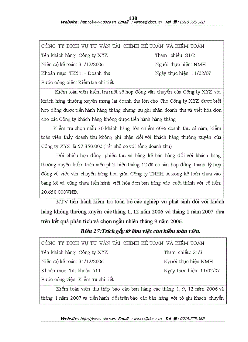 image for page Áp dụng các kỹ thuật thu thập bằng chứng kiểm toán trong kiểm toán báo cáo tài chính do công ty aasc thực hiện