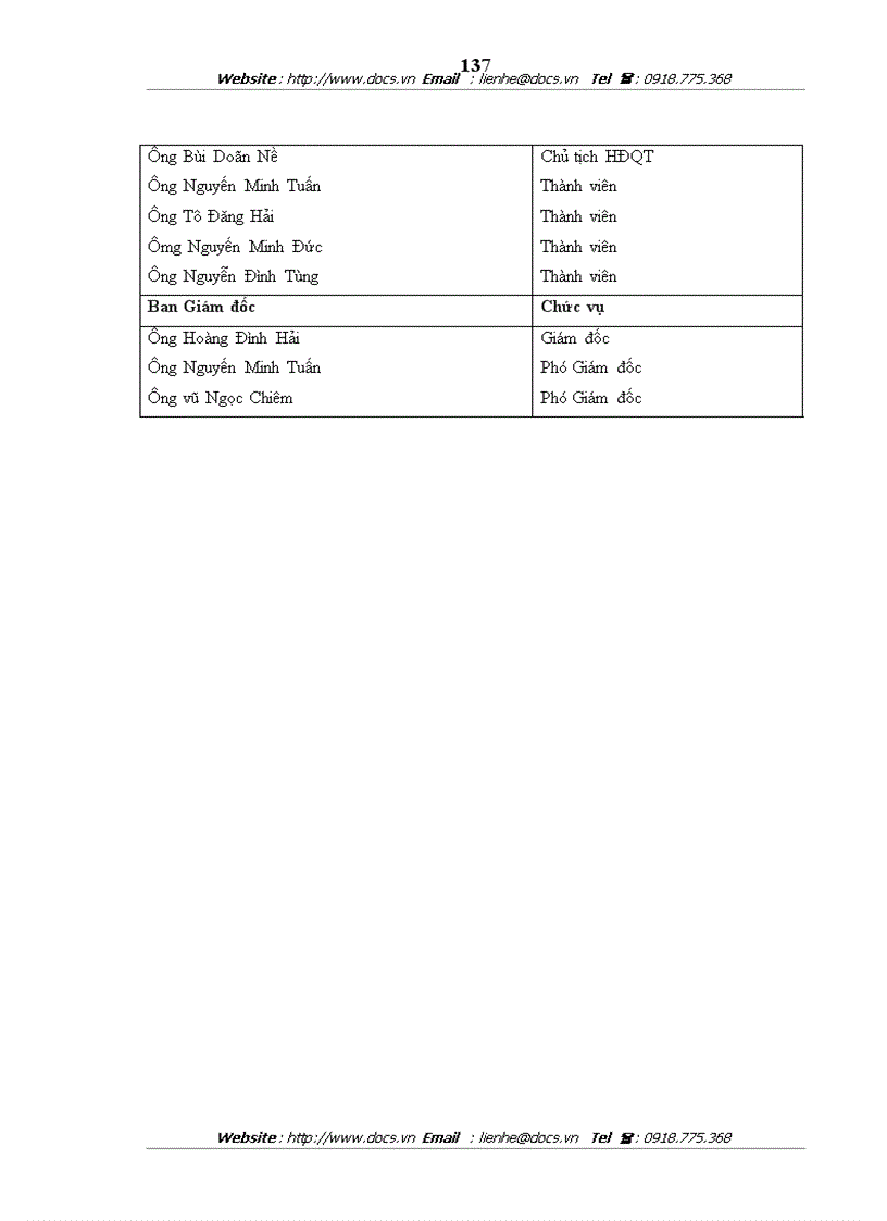 image for page Áp dụng các kỹ thuật thu thập bằng chứng kiểm toán trong kiểm toán báo cáo tài chính do công ty aasc thực hiện
