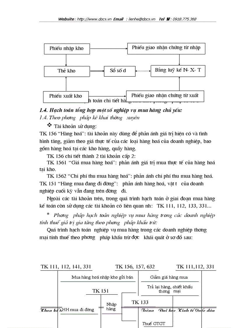 image for page Hoàn thiện công tác hạch toán lưu chuyển hàng hoá và xác định kết quả tiêu thụ hàng hoá tại Công ty Điện tử Viễn thông Quân đội