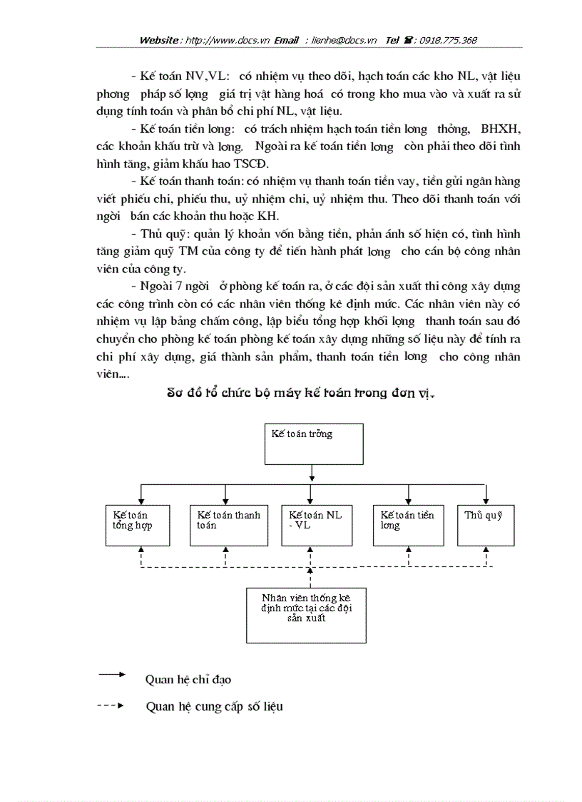 image for page Hoàn thiện công tác kế toán nguyên vật liệu và công cụ dụng cụ tại Công ty cổ phần xây dựng và thương mại127