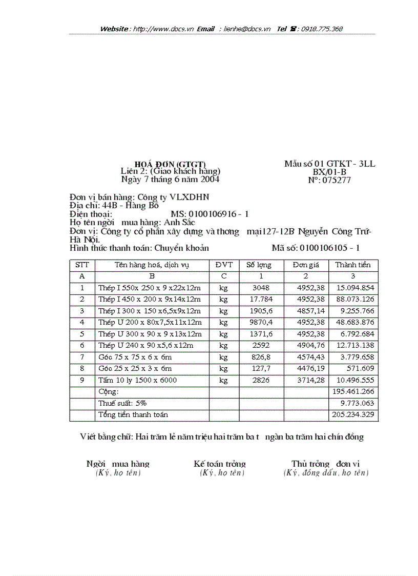 image for page Hoàn thiện công tác kế toán nguyên vật liệu và công cụ dụng cụ tại Công ty cổ phần xây dựng và thương mại127