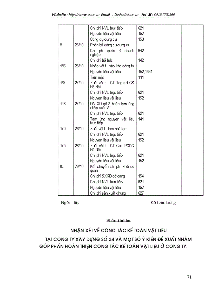 image for page Tổ chức công tác kế toán nguyên vật liệu công cụ dụng cụ ở công ty xây dựng số 34