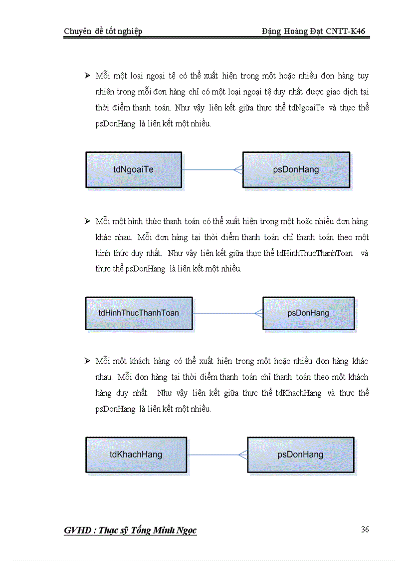 image for page Quản lý bán hàng cho hệ thống Quản lý nhà hàng