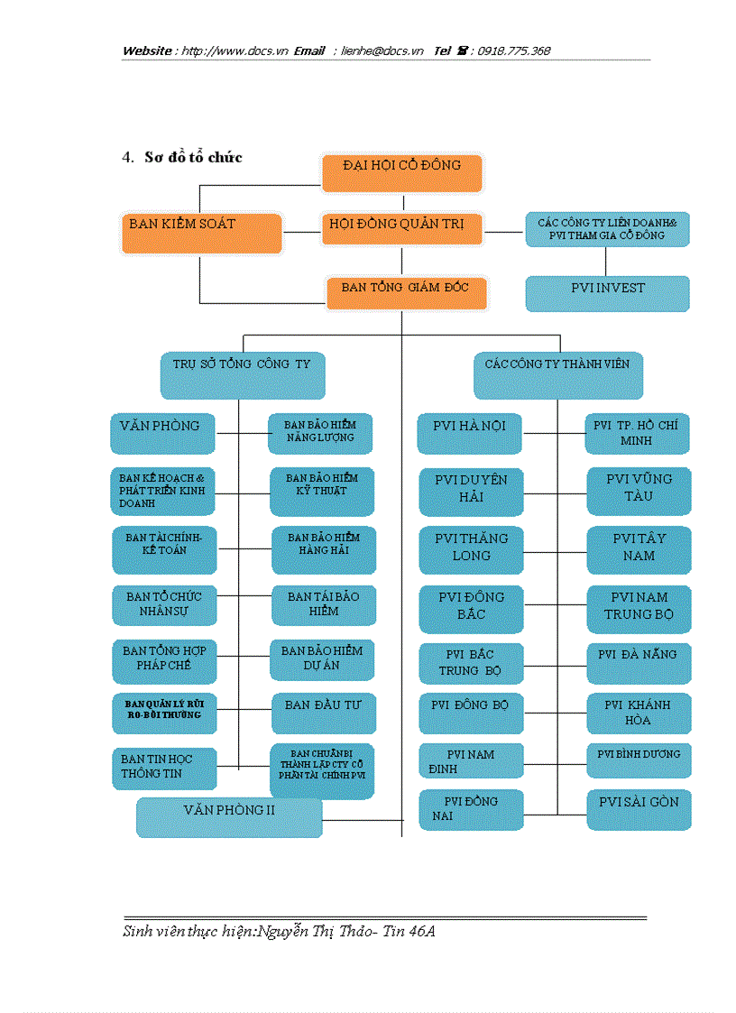 image for page Xây dựng hệ thống thông tin quản lý hợp đồng bảo hiểm
