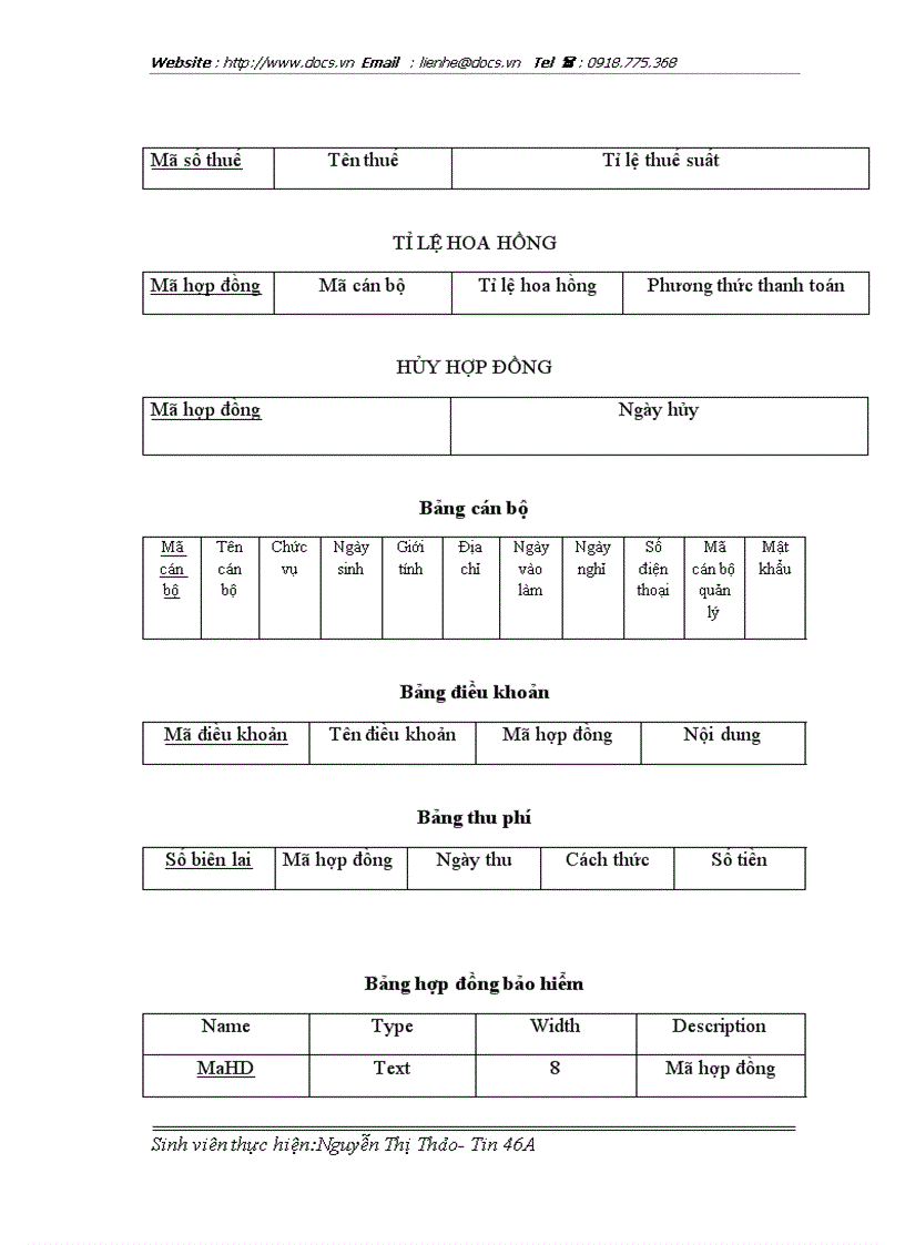 image for page Xây dựng hệ thống thông tin quản lý hợp đồng bảo hiểm