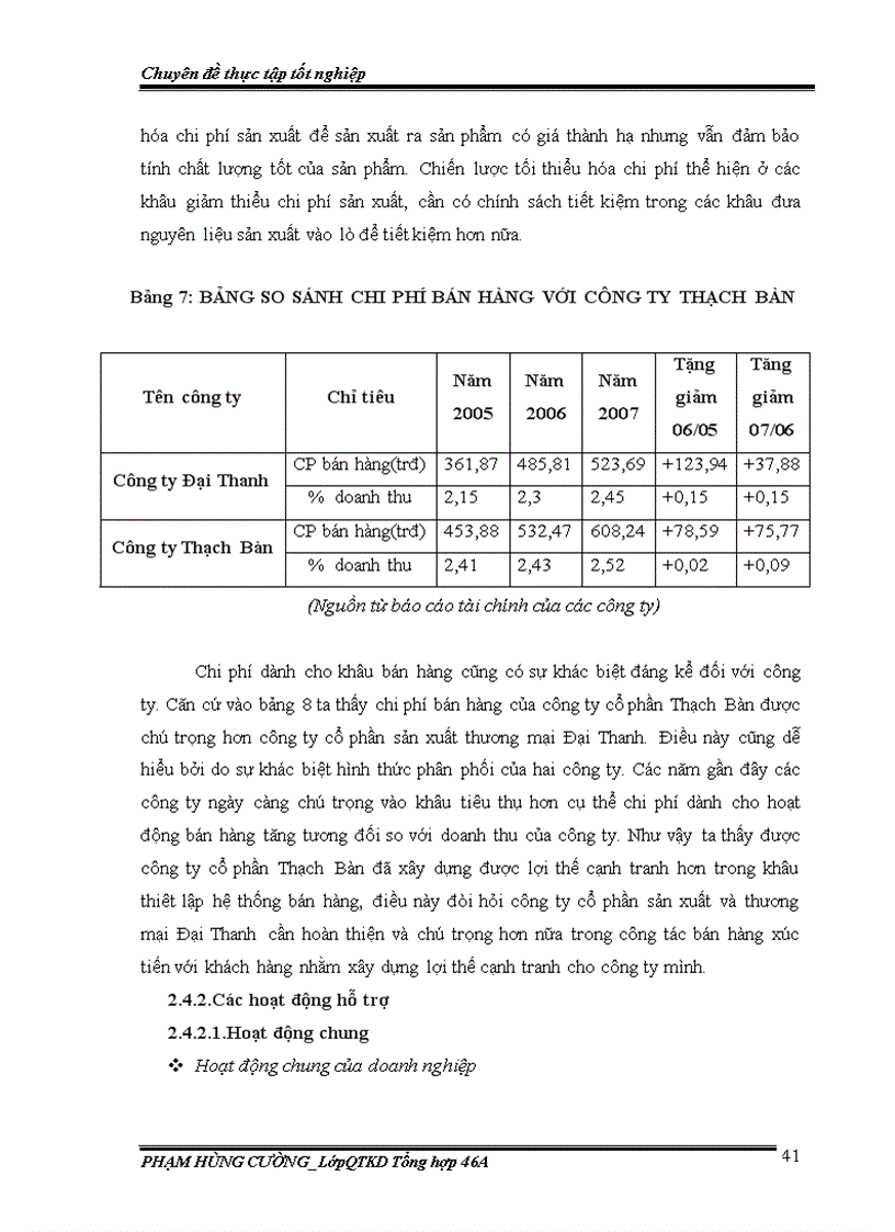 image for page Nâng cao năng lực cạnh tranh công ty cổ phần sản xuất và thương mại Đại Thanh