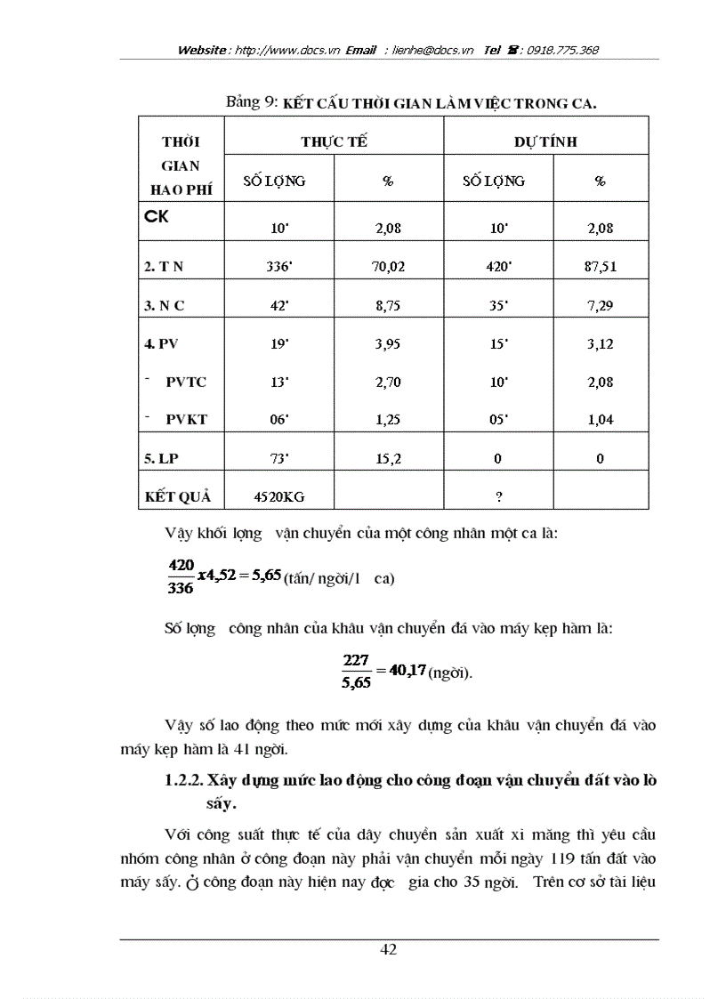 image for page Hoàn thiện công tác tổ chức lao động tại công ty xi măng đá vôi Phú Thọ