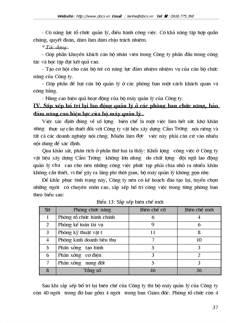 image for page Hoàn thiện tổ chức bộ máy quản lý công ty vật liệu xây dựng Cẩm Trướng