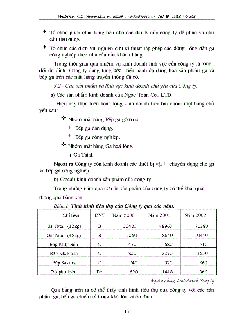 image for page Giải pháp nâng cao khả năng cạnh tranh trong lĩnh vực kinh doanh Gaz và Bếp ga ở Công ty TNHH Thương mại và Dịch vụ Ngọc Toản