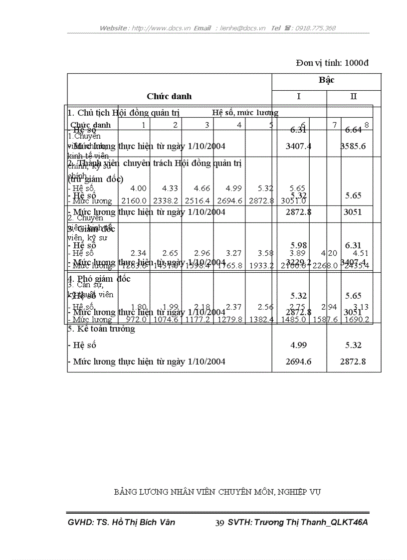 image for page Một số giải pháp nhằm hoàn thiện các hình thức trả lương tại công ty cổ phần đâù tư và xây dựng số 18 5