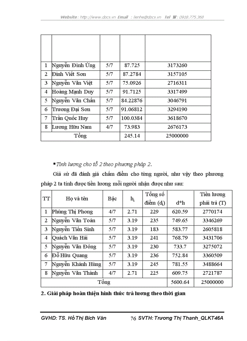 image for page Một số giải pháp nhằm hoàn thiện các hình thức trả lương tại công ty cổ phần đâù tư và xây dựng số 18 5