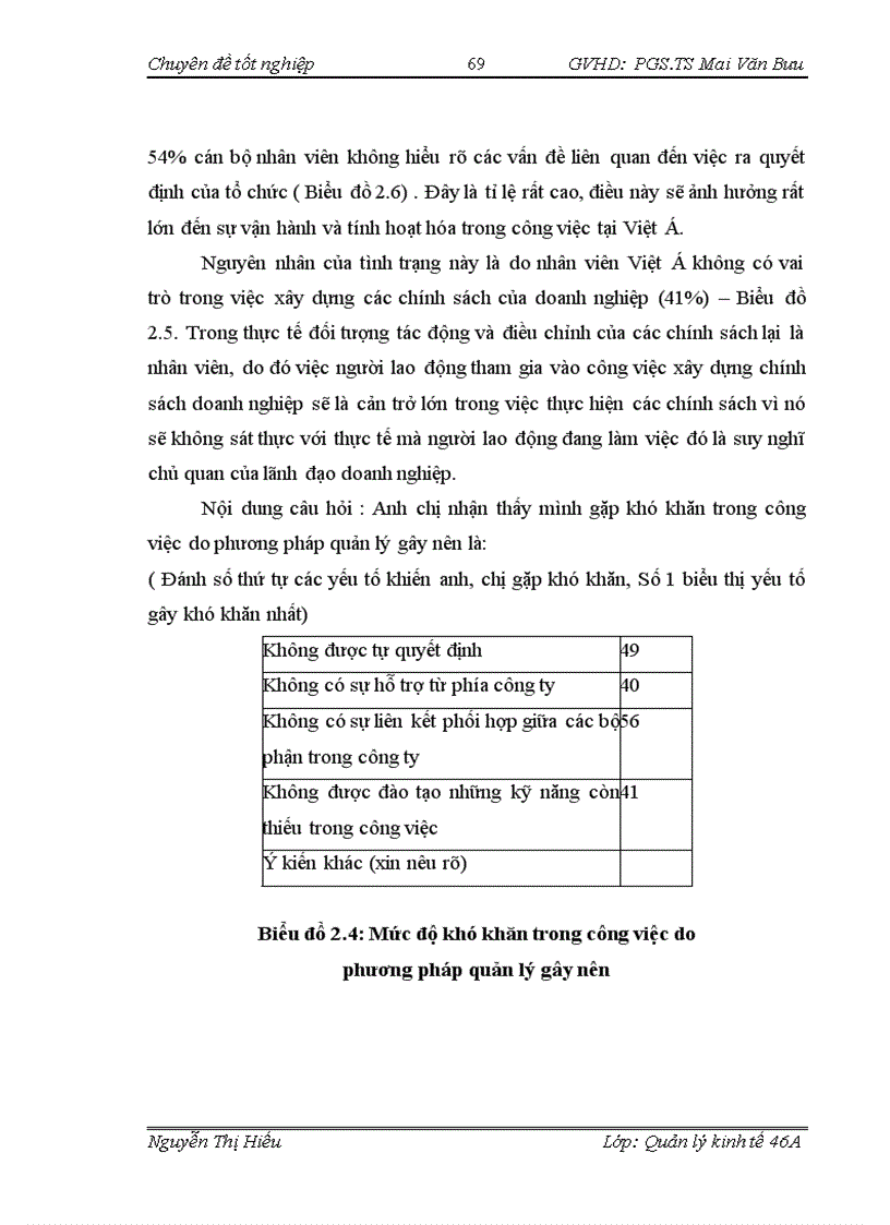 image for page Hoàn thiện cơ cấu tổ chức công ty cổ phần tập đoàn đầu tư thương mại công nghiệp việt á