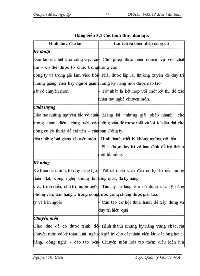 image for page Hoàn thiện cơ cấu tổ chức công ty cổ phần tập đoàn đầu tư thương mại công nghiệp việt á