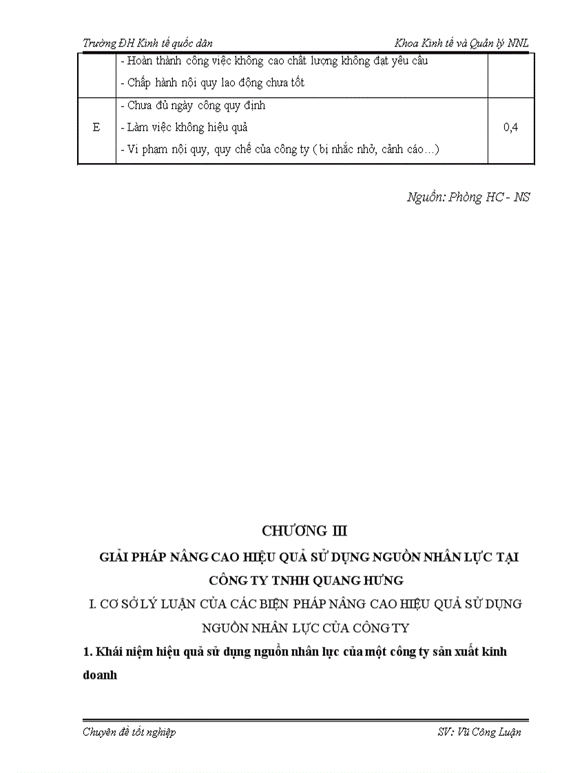 image for page Báo cáo thực tập tại Công ty TNHH Quang Hưng