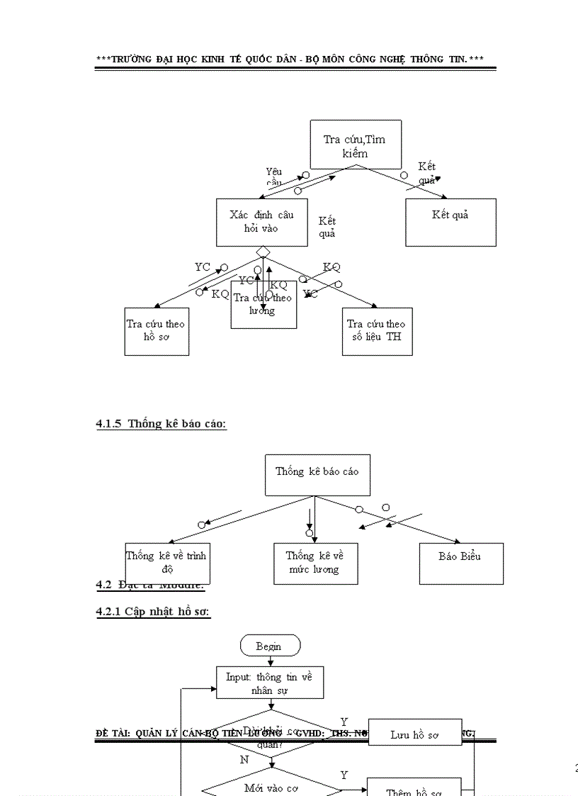 image for page Sử dụng ngôn ngữ lập trình VISUAL BASIC để thiết kế chương trình