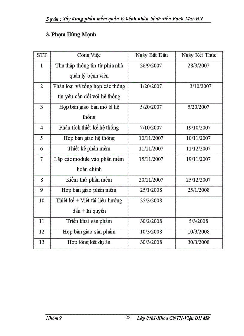 image for page Xây dựng phần mềm quản lý bệnh nhân bệnh viên Bạch Mai HN