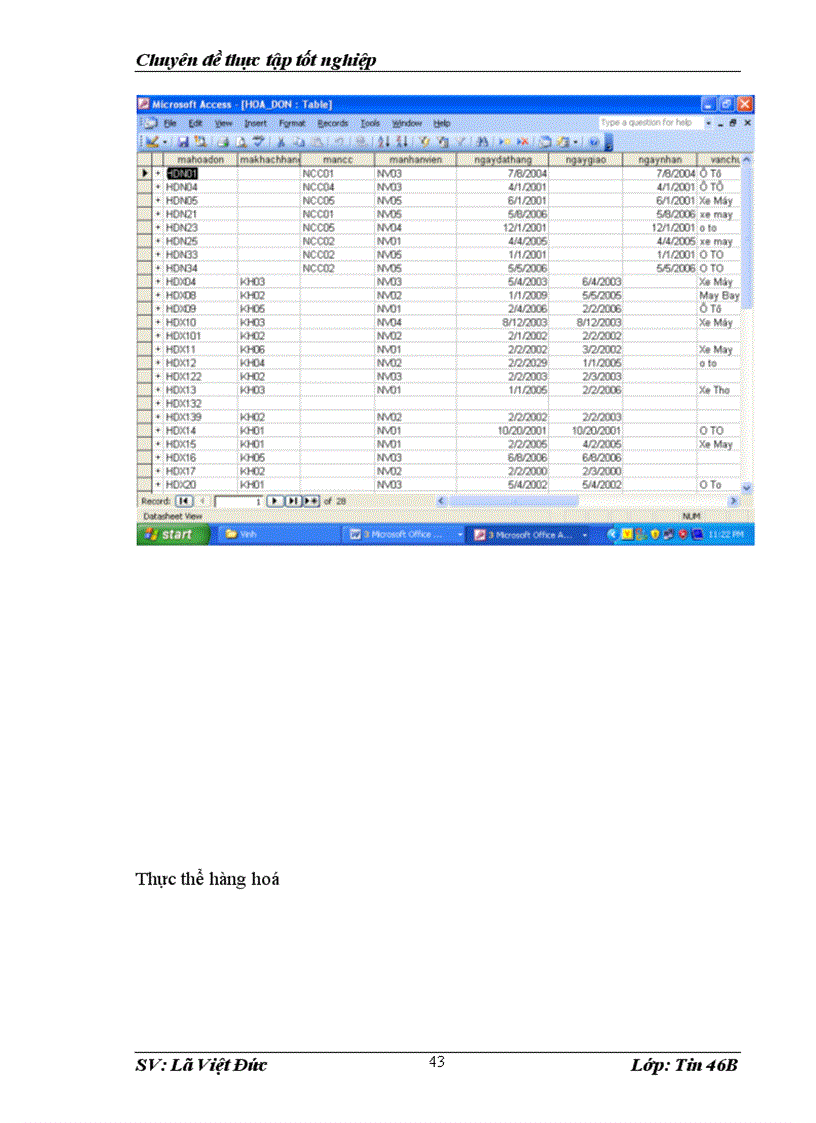 image for page Xây dựng hệ thống thông tin quản lý bán hàng tại cửa hàng bán máy vi tính Nguyễn Hoàng