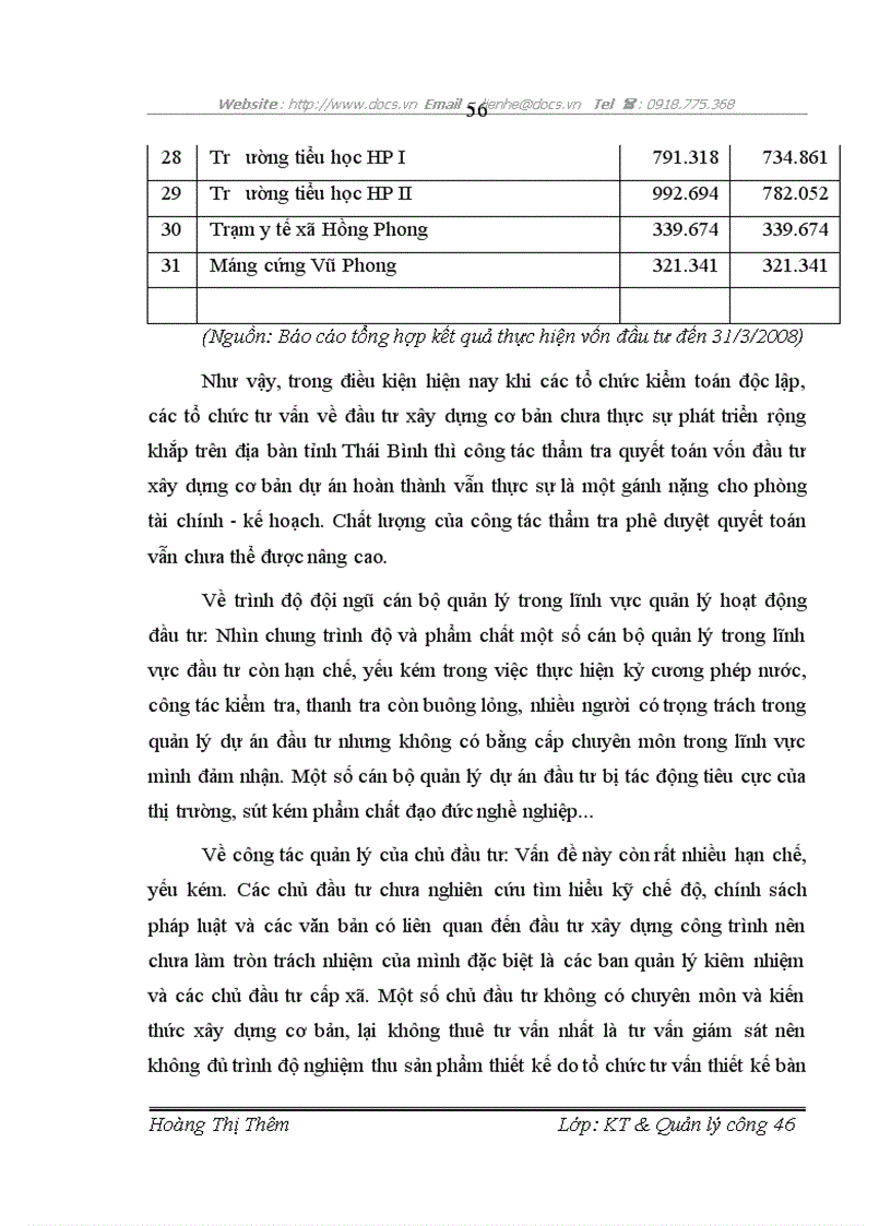 image for page Giải pháp nhằm tăng cường quản lý vốn đầu tư xây dựng cơ bản từ Ngân sách Nhà nước trên địa bàn huyện Vũ Thư