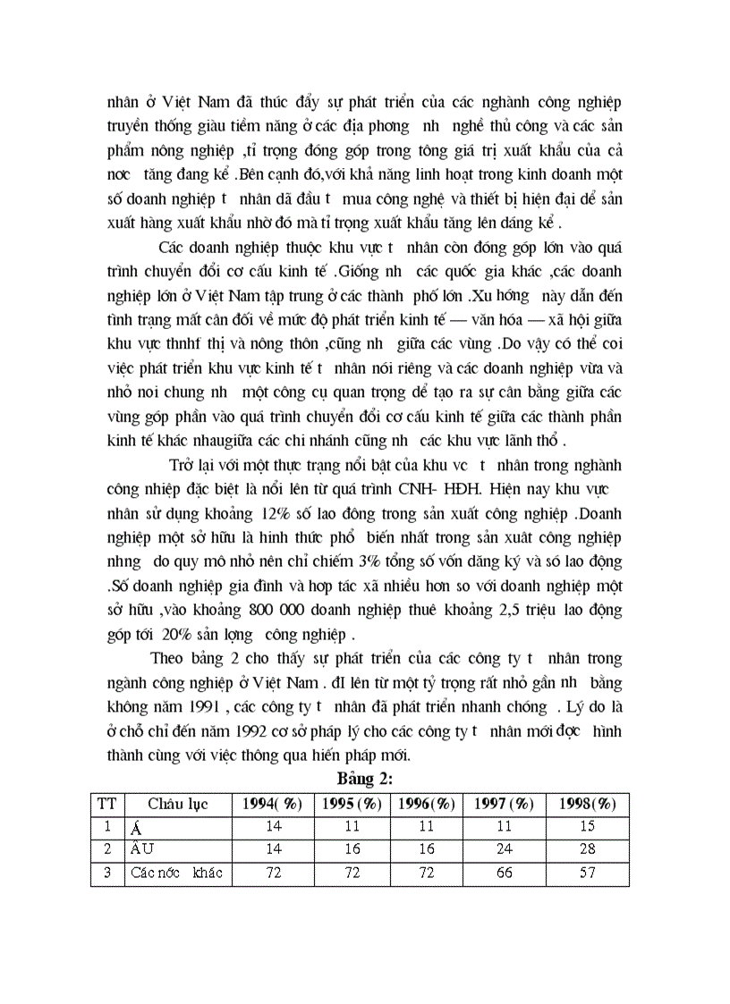 image for page Một Số Vấn Đề Lí Luận Về Kinh Tế Tư Nhân